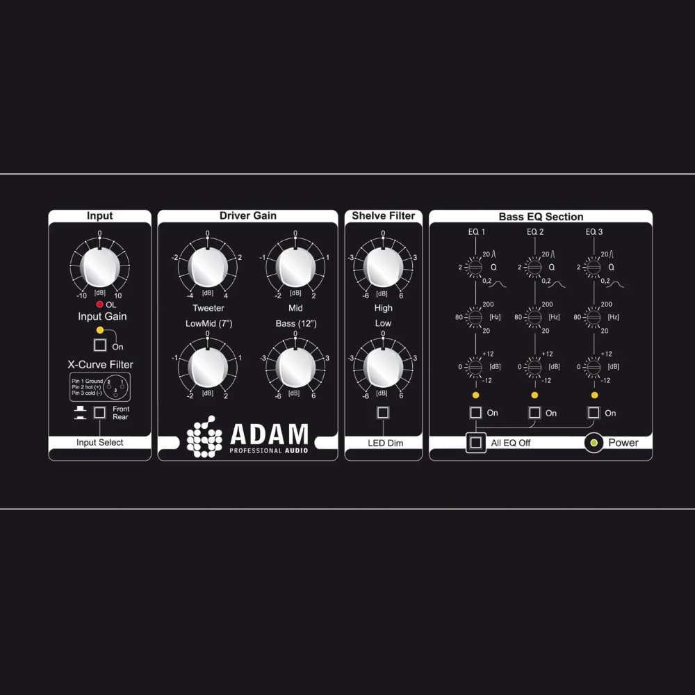 ADAM_Audio_S6X_-_2_x_12-inch_Woofer_Active_4-Way_Main_Monitor_System_-_5_Front_Control_Panel