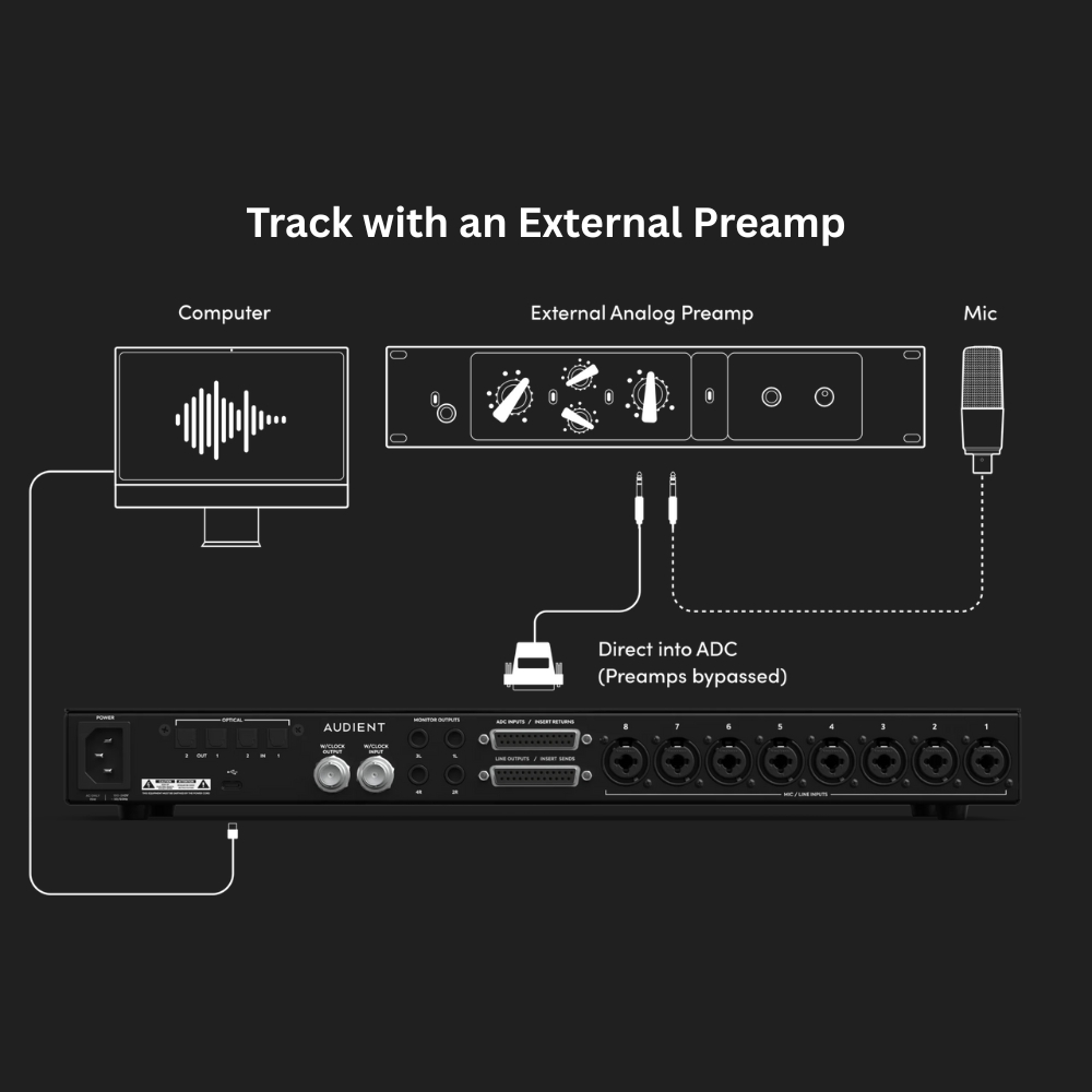 Audient_iD48_-_24_in-32_out_Professional_Audio_Interface_Monitor_Controller_7