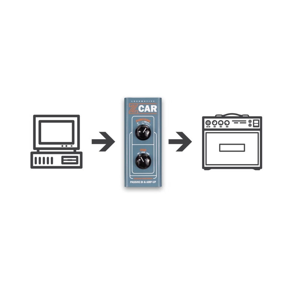 Locomotive_Audio_ZCAR_-_Passive_DI_Box_and_Amp-Up_12