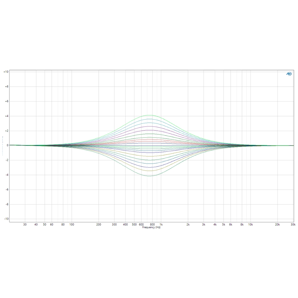 TK_Audio_TEQ_-_Dual-Band_Extended_Mastering_and_Mix_Bus_EQ_with_M-S_Function_-_5_Cut_n_Boost