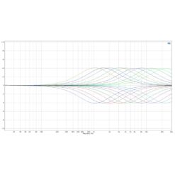 TK_Audio_TEQ_-_Dual-Band_Extended_Mastering_and_Mix_Bus_EQ_with_M-S_Function_-_6_Hi_Peak
