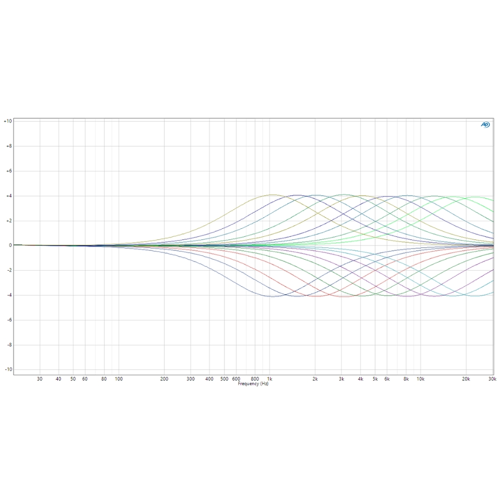 TK_Audio_TEQ_-_Dual-Band_Extended_Mastering_and_Mix_Bus_EQ_with_M-S_Function_-_6_Hi_Peak