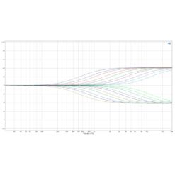 TK_Audio_TEQ_-_Dual-Band_Extended_Mastering_and_Mix_Bus_EQ_with_M-S_Function_-_7_Hi_Shelf
