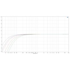 TK_Audio_TEQ_-_Dual-Band_Extended_Mastering_and_Mix_Bus_EQ_with_M-S_Function_-_8_HPF