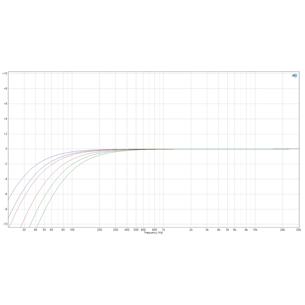 TK_Audio_TEQ_-_Dual-Band_Extended_Mastering_and_Mix_Bus_EQ_with_M-S_Function_-_8_HPF