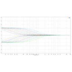 TK_Audio_TEQ_-_Dual-Band_Extended_Mastering_and_Mix_Bus_EQ_with_M-S_Function_-_10_Low_Shelf