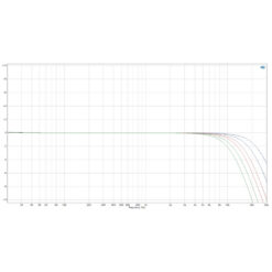 TK_Audio_TEQ_-_Dual-Band_Extended_Mastering_and_Mix_Bus_EQ_with_M-S_Function_-_11_LPF