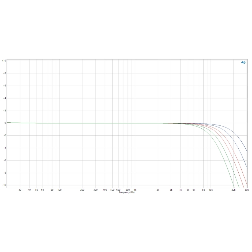 TK_Audio_TEQ_-_Dual-Band_Extended_Mastering_and_Mix_Bus_EQ_with_M-S_Function_-_11_LPF