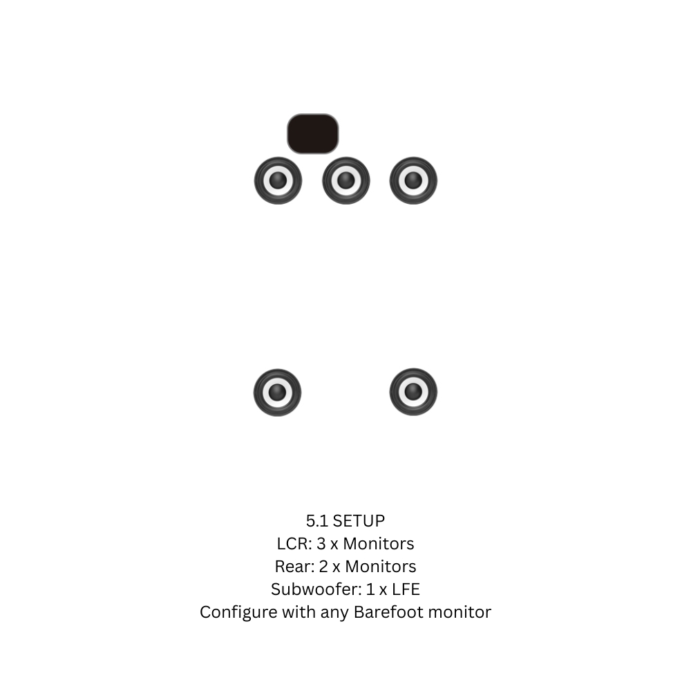 5.1_Setup