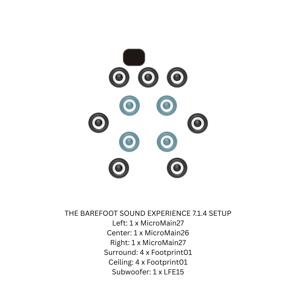 The_Barefoot_Sound_Experience_7.1.4_Setup