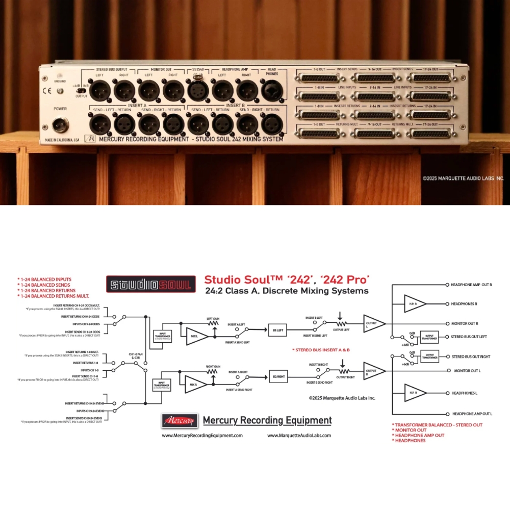 Mercury Studio Soul™ Series – Redefining Analog Summing for the Modern Hybrid Studio [2] (Blog)