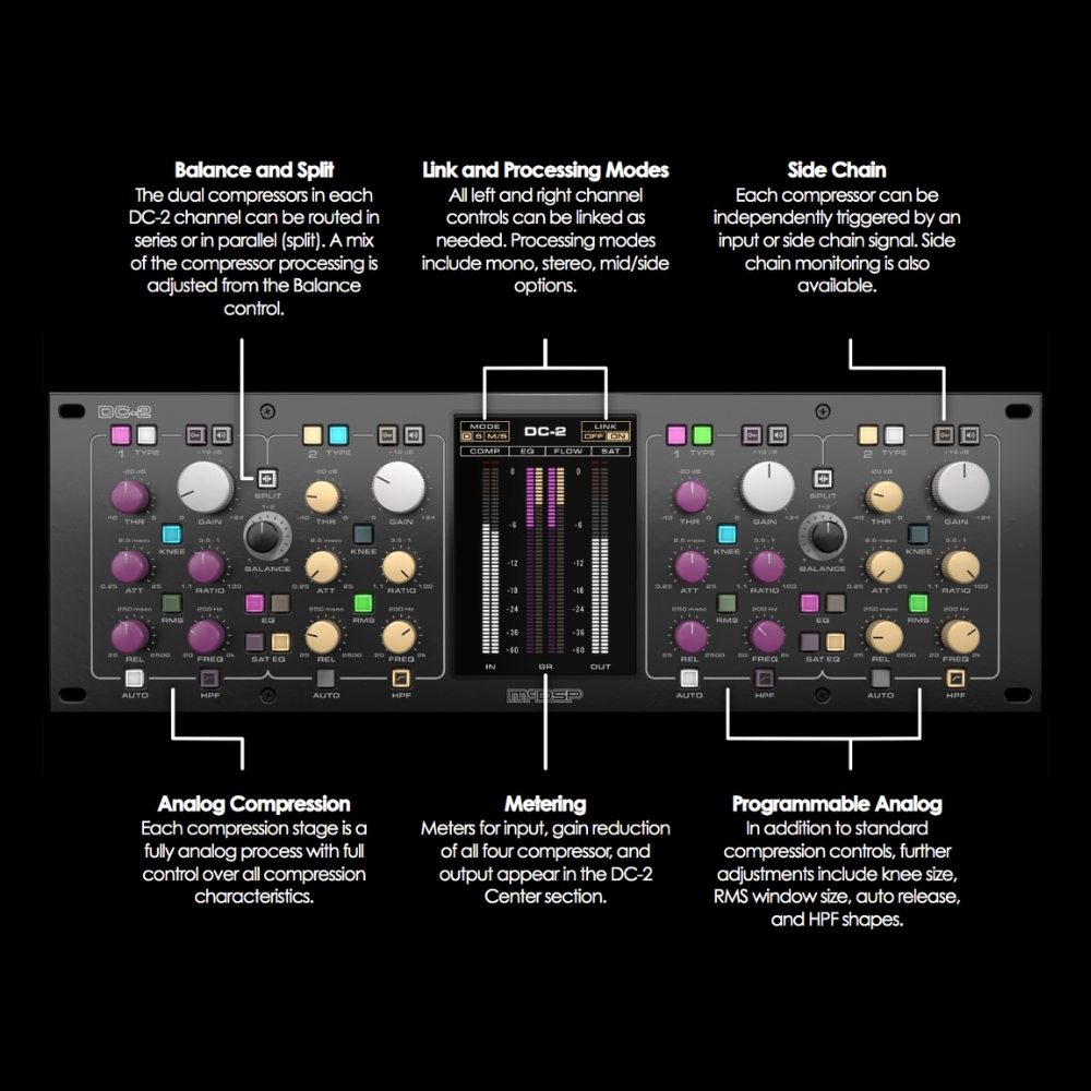 McDSP_DC-2_-_APB_Dual-Channel_Dual-Analog_Compressor_Plugin_-_4_Key_Highlights