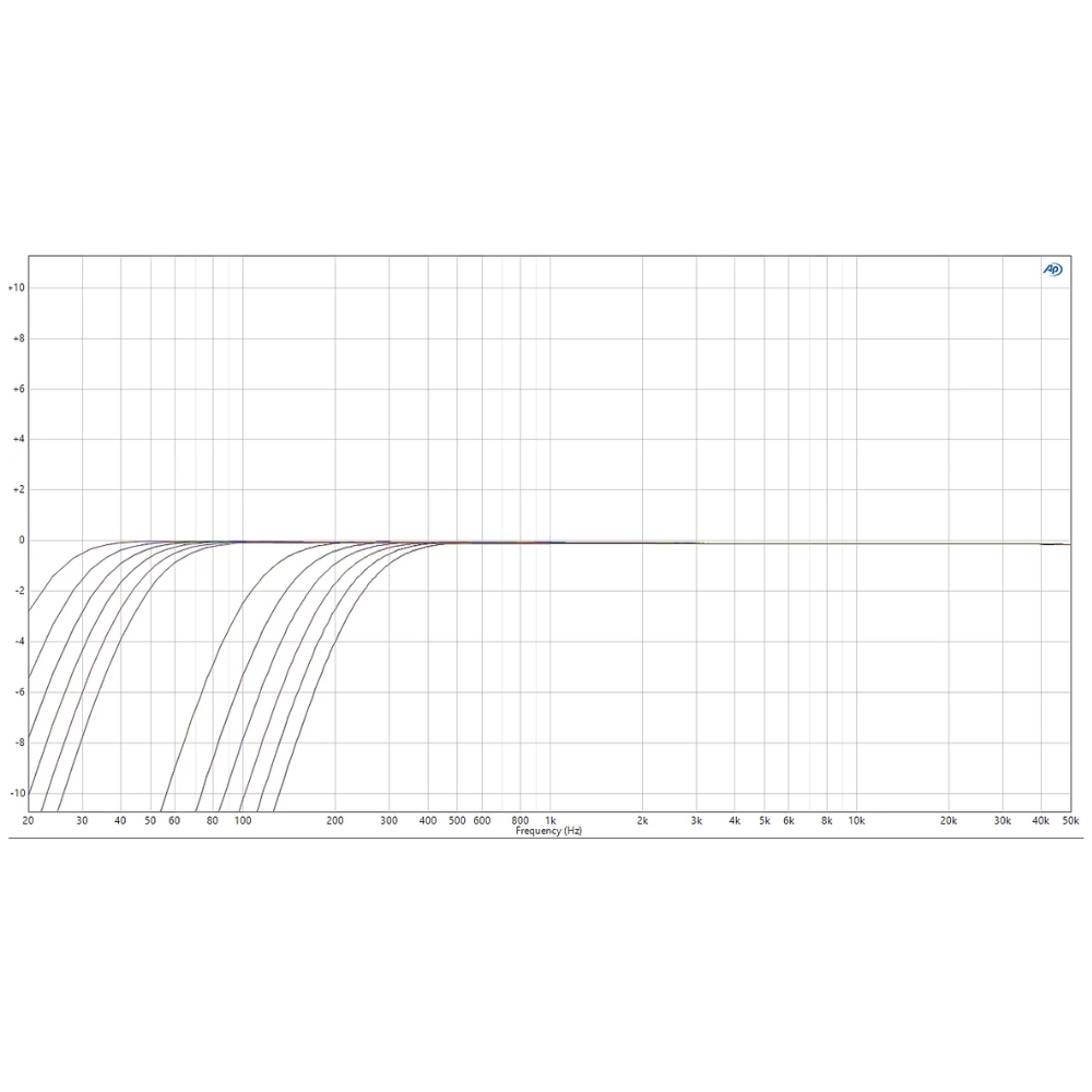 TK_Audio_TK-lizer_3_-_Three-Band_Mastering_and_Mix_Bus_EQ_with_Baxandall_Circuitry_and_M_S_Processing_-_6_HPF