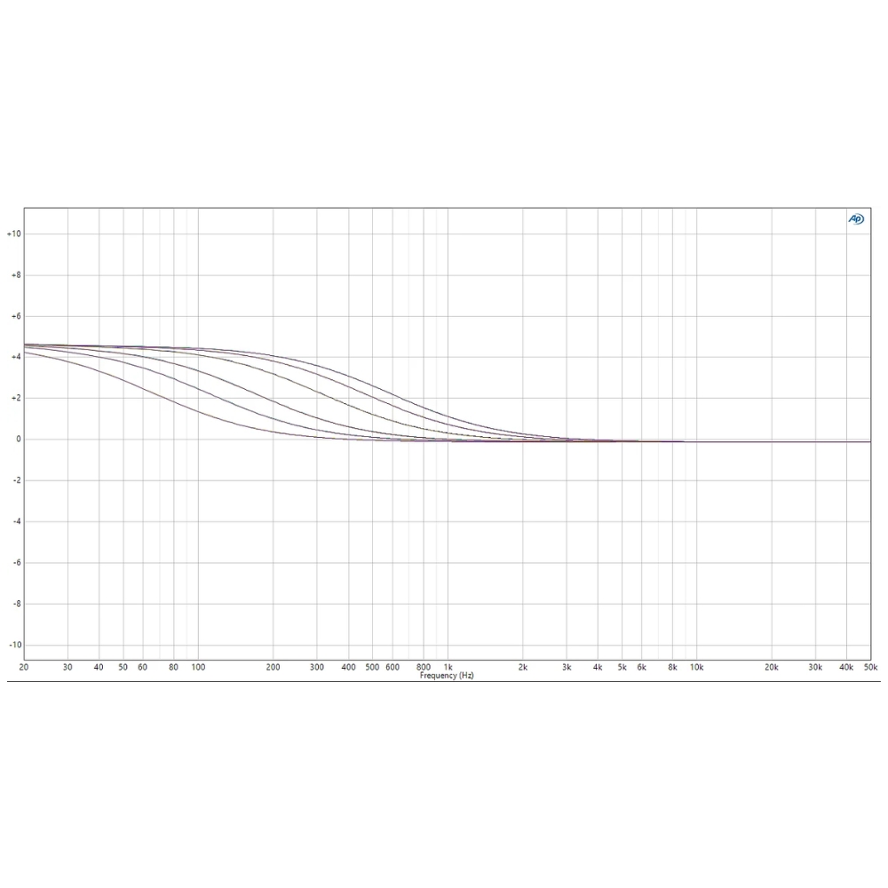 TK_Audio_TK-lizer_3_-_Three-Band_Mastering_and_Mix_Bus_EQ_with_Baxandall_Circuitry_and_M_S_Processing_-_7_Low_Shelf